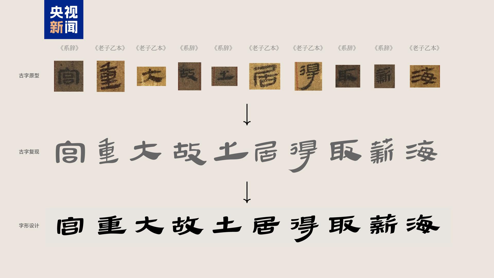 2000多年前的“新衣”长这样!马王堆文物研究新成果上新 第11张 2000多年前的“新衣”长这样!马王堆文物研究新成果上新 第11张