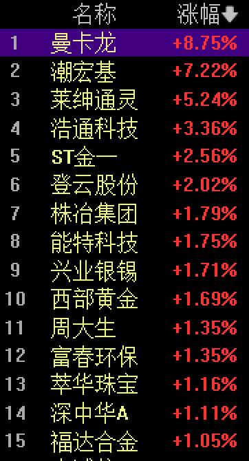 金价跳水!95后姑娘亏掉两个月工资,投资者“疯狂”抛售 第1张 金价跳水!95后姑娘亏掉两个月工资,投资者“疯狂”抛售 第1张