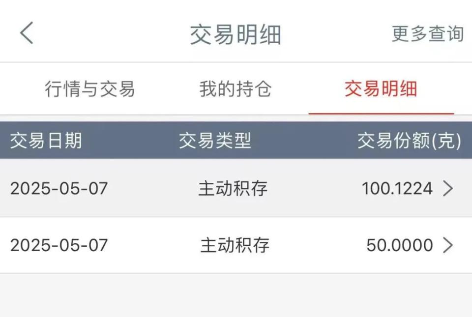 金价跳水!95后姑娘亏掉两个月工资,投资者“疯狂”抛售 第5张 金价跳水!95后姑娘亏掉两个月工资,投资者“疯狂”抛售 第5张