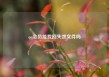 qq会员能找回失效文件吗