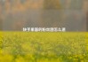 快手里面的粉丝团怎么退