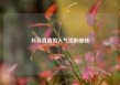 抖音直播的人气指的是啥