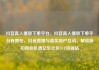 抖音真人播放下单平台，抖音真人播放下单平台有哪些，抖音直播与真实用户互动，解锁新的商业机遇亿乐社区SUP货源站